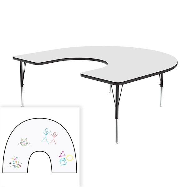 High Pressure Top Activity Tables